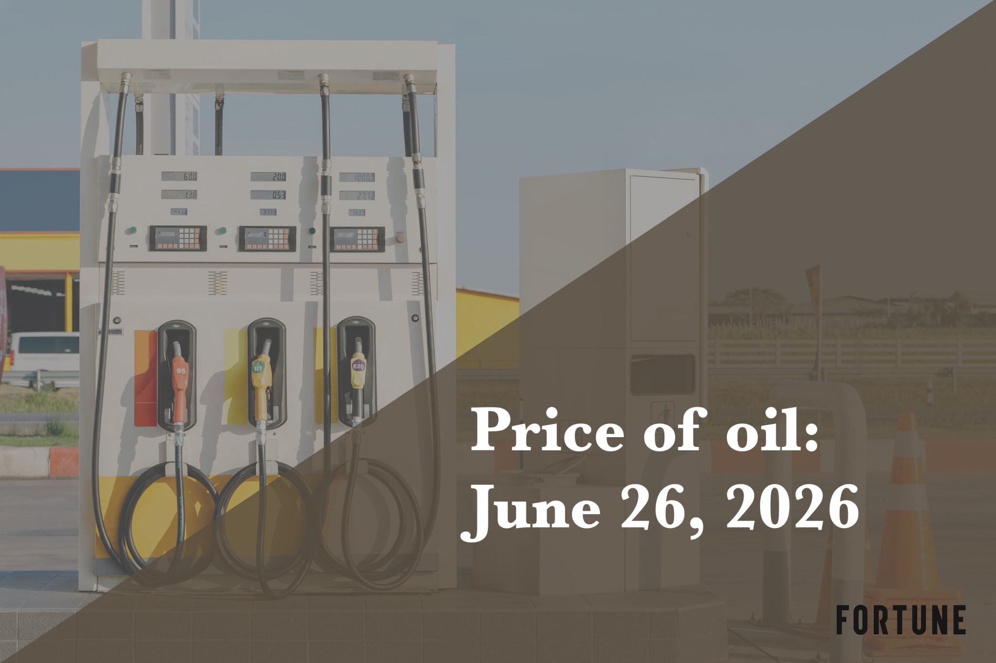 Current price of oil as of June 26, 2026